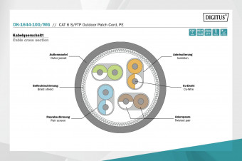 Digitus CAT 6 S-FTP outdoor patch cord, Cu, PE