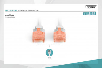 Digitus CAT 6 U-UTP patch cord, Cu, LSZH