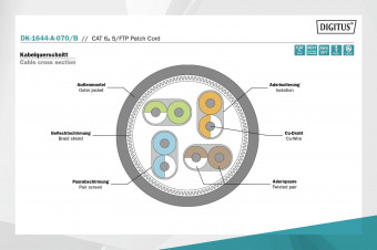 Digitus CAT 6A S-FTP patch cord, Cu, LSZH